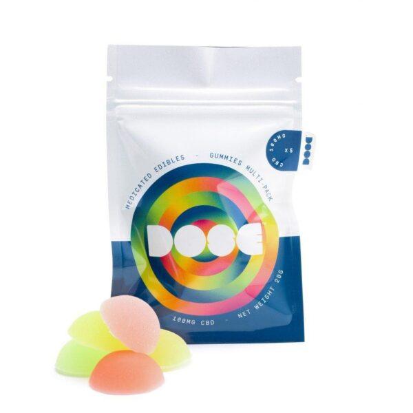 CBD